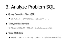 3. Analyze Problem SQL
• Query Execution Plan (QEP)
  • EXPLAIN [EXTENDED] SELECT ...
• Table/Index Structure
  • SHOW CREATE TABLE <tablename>G
• Table Statistics
  • SHOW TABLE STATUS LIKE ‘<tablename>’G
 