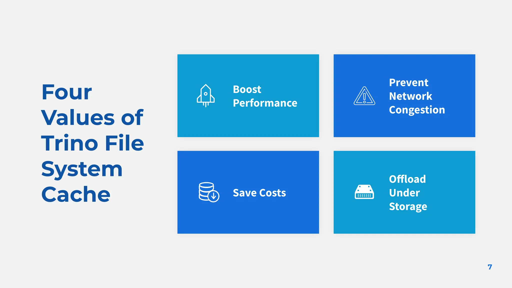 7
Four
Values of
Trino File
System
Cache
Boost
Performance
Save Costs
Prevent
Network
Congestion
Oﬀload
Under
Storage
 
