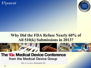1
Why Did the FDA Refuse Nearly 60% of
All 510(k) Submissions in 2013?
 