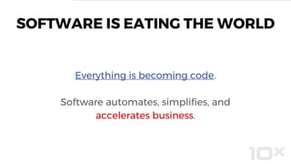 SOFTWARE IS EATING THE WORLD
Everything is becoming code.
Software automates, simplifies, and
accelerates business.
 