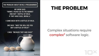 THE PROBLEM
Complex situations require
complex2
software logic.
 