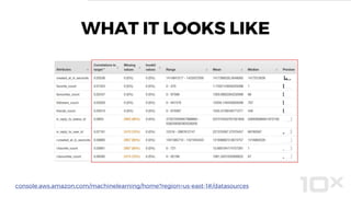 WHAT IT LOOKS LIKE
console.aws.amazon.com/machinelearning/home?region=us-east-1#/datasources
 