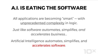 A.I. IS EATING THE SOFTWARE
All applications are becoming “smart” — with
unprecedented complexity in logic.
Just like software automates, simplifies, and
accelerates business...
Artificial Intelligence automates, simplifies, and
accelerates software.
 