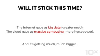 WILL IT STICK THIS TIME?
The Internet gave us big data (greater need).
The cloud gave us massive computing (more horsepower).
And it’s getting much, much bigger…
 