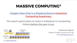 MASSIVE COMPUTINGx
Google’s New Chip Is a Stepping Stone to Quantum
Computing Supremacy
The search giant plans to reach a milestone in computing
history before the year is out.
~Hartman Nevet
Head of Google’s Quantum AI Lab
via: technologyreview.com
via: researchgate.net
 