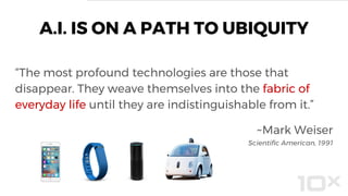 A.I. IS ON A PATH TO UBIQUITY
“The most profound technologies are those that
disappear. They weave themselves into the fabric of
everyday life until they are indistinguishable from it.”
~Mark Weiser
Scientific American, 1991
 