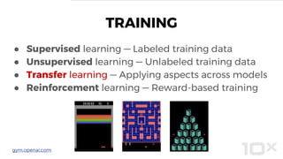 ● Supervised learning — Labeled training data
● Unsupervised learning — Unlabeled training data
● Transfer learning — Applying aspects across models
● Reinforcement learning — Reward-based training
TRAINING
gym.openai.com
 