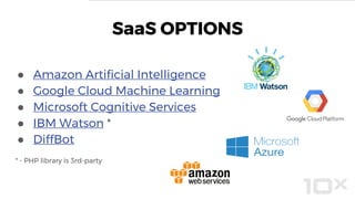 ● Amazon Artificial Intelligence
● Google Cloud Machine Learning
● Microsoft Cognitive Services
● IBM Watson *
● DiffBot
* - PHP library is 3rd-party
SaaS OPTIONS
 