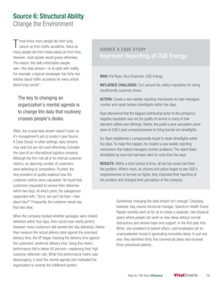 How to 10X Your Influence 10
Three times more people die from lung
cancer as from traffic accidents. Twice as
many people die from tuberculosis as from fires.
However, most people would guess otherwise.
The reason: the daily information people
see—the data stream—is at odds with reality.
For example, a typical newspaper has forty-two
articles about traffic accidents for every article
about lung cancer7
.
The key to changing an
organization’s mental agenda is
to change the data that routinely
crosses people’s desks.
Often, the crucial data stream doesn’t exist, so
it’s management’s job to create it (see Source
6 Case Study). In other settings, data streams
may exist but are not used effectively. Consider
the case of an international logistics company.
Although the firm met all of its internal customer
metrics, an alarming number of customers
were defecting to competitors. Puzzled, the
vice president of quality explored how the
customer metrics were calculated. He found that
customers requested to receive their deliveries
within two days. At which point, the salesperson
responded with, “Sorry, we can’t do that—how
about four?” Frequently, the customer would say
that was okay.
When the company tracked whether packages were indeed
delivered within four days, their record was nearly perfect.
However, many customers still wanted two-day deliveries. Rather
than measure the actual delivery date against the promised
delivery time, the VP began tracking the delivery time against
the customers’ preferred delivery time. Using this metric,
performance fell to below 50 percent—explaining their high
customer-defection rate. While this performance metric was
discouraging, it reset the mental agenda and motivated the
organization to revamp the fulfillment system.
Sometimes changing the data stream isn’t enough. Changing
behavior may require structural changes. Spectrum Health Grand
Rapids recently went so far as to create a separate, new physical
space where people can work on new ideas without normal
distractions and receive back-end support. In the first year, Kris
White, vice president of patient affairs, said employees set an
unprecedented record in generating innovative ideas. In just one
year, they identified thirty-five commercial ideas and received
three provisional patents.
WHO: Pat Ryan, Vice Chairman, OGE Energy
INFLUENCE CHALLENGE: Turn around the utility’s reputation for being
insufficiently customer driven.
ACTION: Create a new weekly reporting mechanism to help managers
monitor and repair broken streetlights within five days.
Ryan discovered that the biggest contributing factor to the company’s
negative reputation was not the quality of service in many of their
standard utilities and offerings. Rather, the public’s poor perception came
down to OGE’s past unresponsiveness to fixing burned out streetlights.
So, Ryan established a companywide target to repair streetlights within
five days.To make this happen, he created a new weekly reporting
mechanism that helped managers monitor problems.The report listed
streetlights by area that had been dark for more than five days
RESULTS: Within a short period of time, all but two areas had fixed
the problem. What’s more, as citizens and police began to see OGE’s
responsiveness to burned out lights, they improved their reporting of
the problem and changed their perception of the company.
SOURCE 6 CASE STUDY
Improved Reporting at OGE Energy
Source 6: Structural Ability
Change the Environment	
 