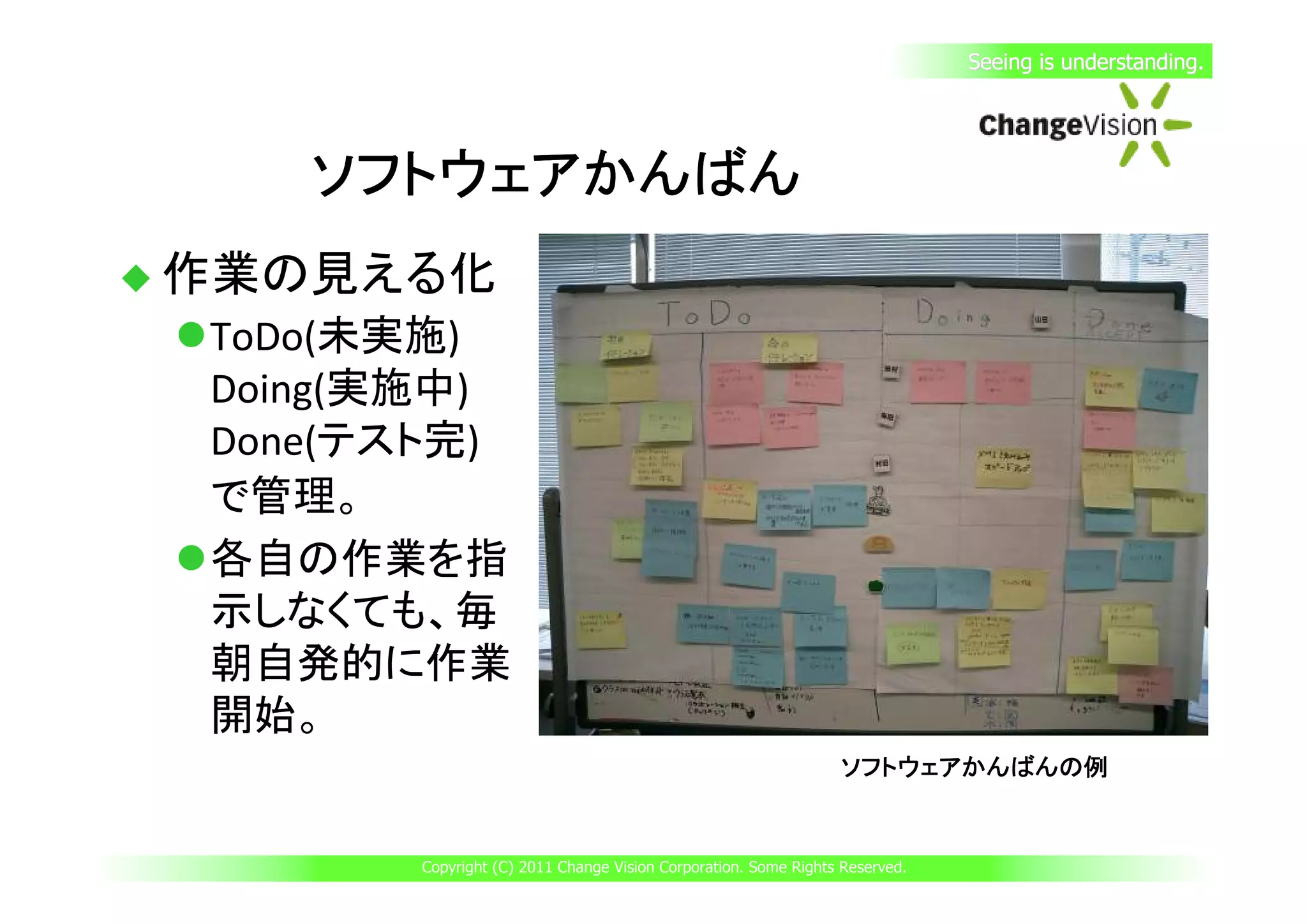 Seeing is understanding.




    ソフトウェアかんばん
作業の見える化
 ToDo(未実施)
 Doing(実施中)
 Done(テスト完)
 で管理。
 各自の作業を指
 示しなくても、毎
 朝自発的に作業
 開始。
                                                                  ソフトウェアかんばんの例
  作業の見える化は、「ソフトウェアかんばん」で行なう。

         Copyright (C) 2011 Change Vision Corporation. Some Rights Reserved.
 