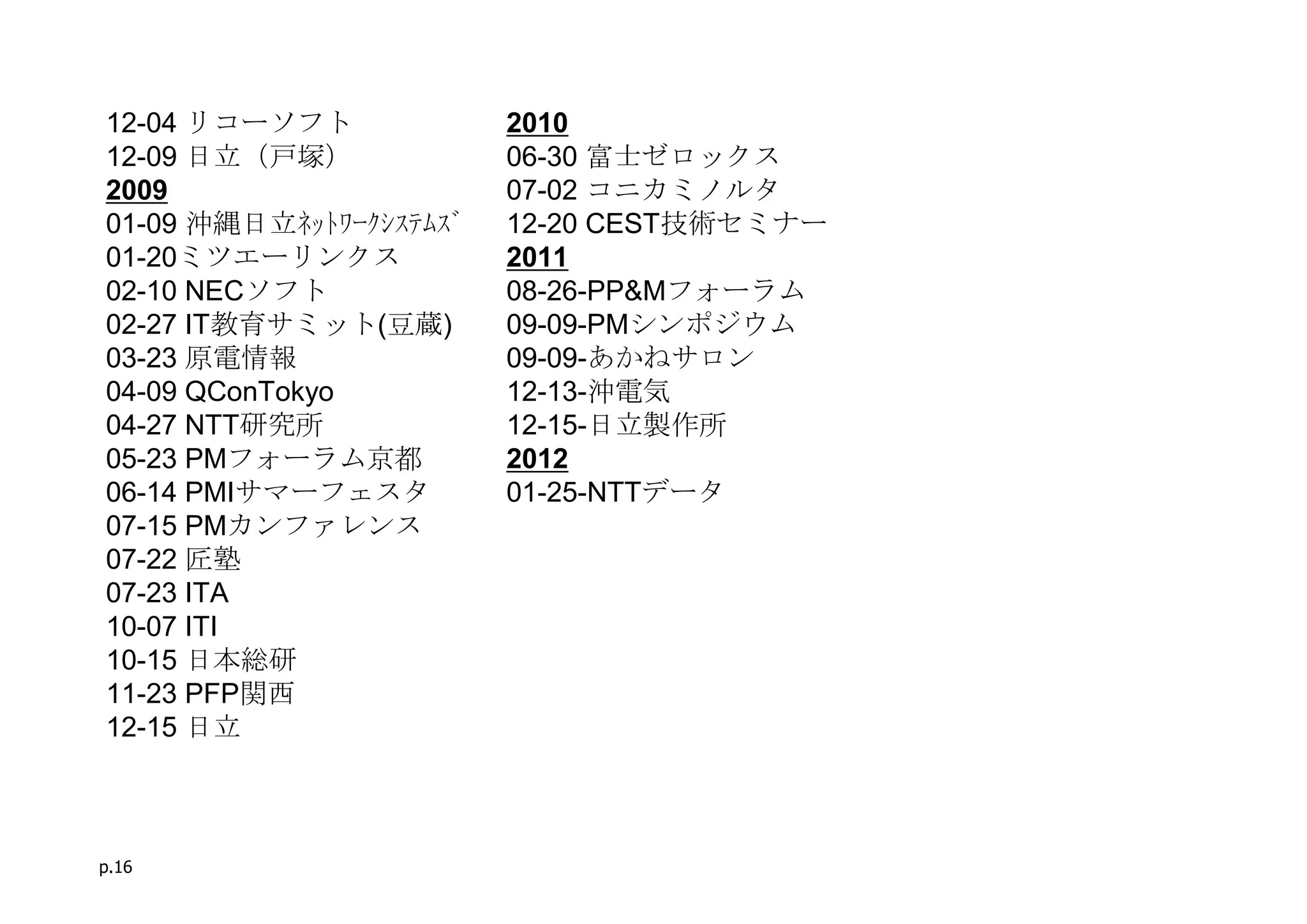 12-04 リコーソフト             2010
12-09 日立（戸塚）             06-30 富士ゼロックス
2009                     07-02 コニカミノルタ
01-09 沖縄日立ﾈｯﾄﾜｰｸｼｽﾃﾑｽﾞ   12-20 CEST技術セミナー
01-20ミツエーリンクス            2011
02-10 NECソフト             08-26-PP&Mフォーラム
02-27 IT教育サミット(豆蔵)       09-09-PMシンポジウム
03-23 原電情報               09-09-あかねサロン
04-09 QConTokyo          12-13-沖電気
04-27 NTT研究所             12-15-日立製作所
05-23 PMフォーラム京都          2012
06-14 PMIサマーフェスタ         01-25-NTTデータ
07-15 PMカンファレンス
07-22 匠塾
07-23 ITA
10-07 ITI
10-15 日本総研
11-23 PFP関西
12-15 日立



p.16
 