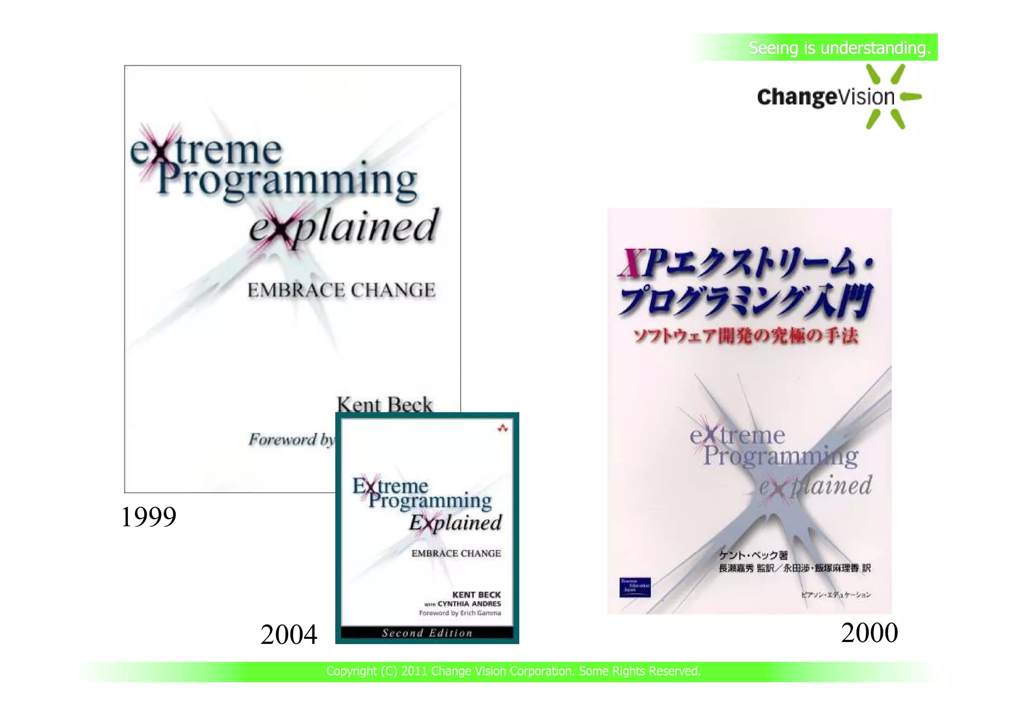 Seeing is understanding.




1999



       2004                                                                                     2000
              Copyright (C) 2011 Change Vision Corporation. Some Rights Reserved.
 