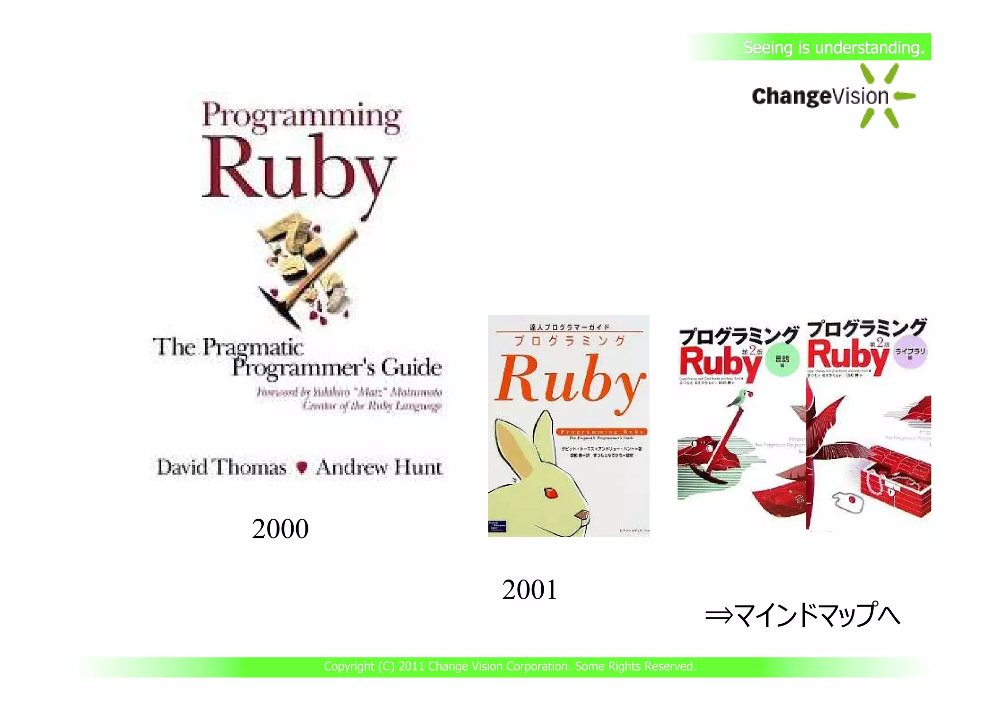 Seeing is understanding.




2000

                                      2001
                                                                             ⇒マインドマップへ
       Copyright (C) 2011 Change Vision Corporation. Some Rights Reserved.
 