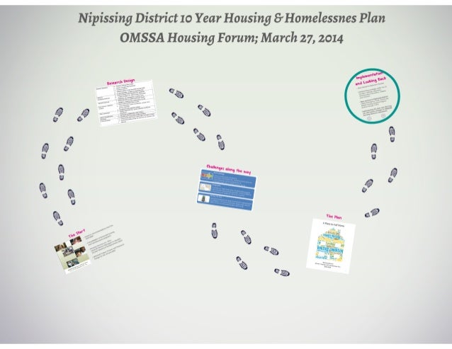 Nipissing District 10 Year Housing Homelessness Plan