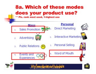8a. Which of these modes
does your product use?
** Pls. rank most used, 1-highest use




                                        22
 