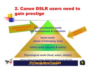 2. Canon DSLR users need to
   gain prestige

                   ional
Feels like profess           Self-actualization needs
                 er
     photograph                                                                                        to
                         Self-development & realization                                           ong s s s
                                                                                               Bel al cla
                                                                                                    i
                                                                                                soc
                                    Social needs
                              (sense of belonging, love)

                         Safety needs (security & safety)

                Physiological needs (food, water, shelter)
          Reference: Maslow’s Hierarcy of Needs Marketing Management, 11th ed, Philip Kotler

                                                                                                         6
 