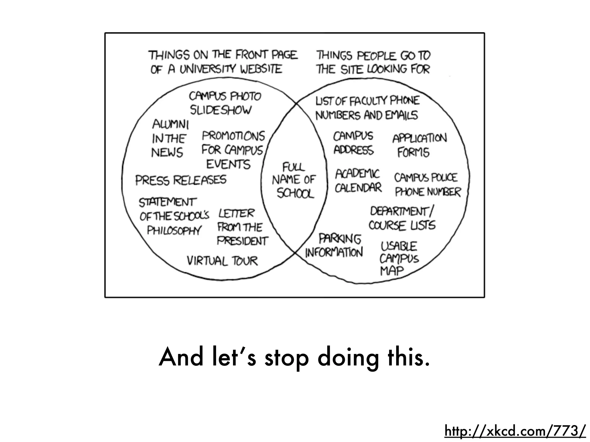 And let’s stop doing this.

                             http://xkcd.com/773/
 