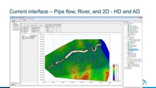 Current interface – Pipe flow, River, and 2D - HD and AD 
© DHI 
 