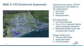 MIKE 21 FM Christchurch Supermodel 
© DHI 
Catchment area approx. 420 km2 
including three river systems in 
the model domain: 
 Avon River 
 Styx River 
 Heathcote River 
2D model domain: 
 4.2 million elements 
 10 m x 10 m resolution flexible 
mesh (rectangular elements) 
 Distributed rainfall-runoff, with 
no losses (rain-on-grid) 
Design rainfall event: 
 100 year ARI rainfall 
 single peak storm 
 21 hour duration 
 