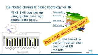 Distributed physically based hydrology vs RR 
MIKE SHE was set up 
using global coverage 
spatial data sets… 
Nash-Sutcliffe (R2) 
1.00 
0.90 
0.80 
0.70 
0.60 
0.50 
0.40 
0.30 
0.20 
0.10 
0.00 
Osobloga 
Olza 
Klodnica 
Mala panew 
Olawa 
Nysa Klodska 
Kaczawa 
Sleza 
Bystrzyca 
Barycz 
Czerna 
Bobr 
Average 
SHE R2 NAM R2 
Topography 
Land use 
Soil map 
GW zones 
..and was found to 
perform better than 
traditional RR 
models 
 