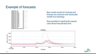 Example of forecasts 
© DHI 
Best model results for hindcast and 
forecast are achieved with distributed 
rainfall and hydrology 
Now possible to significantly expand 
urban flood forecast lead time 
 