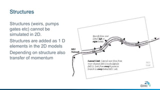 Structures 
Structures (weirs, pumps 
gates etc) cannot be 
simulated in 2D. 
Structures are added as 1 D 
elements in the 2D models 
Depending on structure also 
transfer of momentum 
 