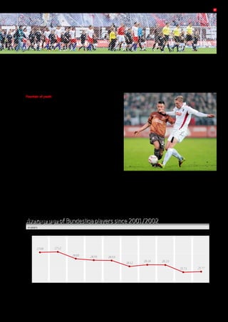 Fountain of youth In the last tens years the academies have en-
sured that a growing number of young players flooded into the
Bundesliga. Coaches believe in these technically and tactically
perfectly trained young talents. The average age of all players
deployed in the Bundesliga has decreased by 1.32 years since the
2001-02 season. Alongside this the percentage of German play-
ers in the professional game has climbed. Since the vast majority
of players at academies are from Germany, the choice of talented
young German players has grown correspondingly. In 2002-03, a
mere 50% of all Bundesliga players were German.This figure now
standsat57%andevenat71%intheBundesliga2.Justhowgood
the education provided by the academies is, can be seen when you
take a look at the German FA’s squad of the national teams. From
the under-age youth teams right through to the senior squad, the
overwhelming majority of players are (or have been) trained at an
academy.
27.09
26.24
26.55
27.12
26.23
26.53
26.65
26.12
28
27
26
25
2002/2003 2007/20082001/2002 2006/2007 2010/20112003/2004 2004/2005 2008/20092005/2006 2009/2010
in years
Average age of Bundesliga players since 2001/2002
25.7725.73
37
 