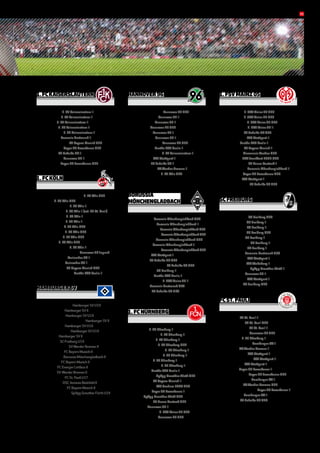 Maximilian Beistner Hamburger SV U19
Collin Benjamin Hamburger SV II
Muhamed Besic Hamburger SV U19
Eric Maxim Choupo-Moting Hamburger SV II
Heung-Min Son Hamburger SV U19
Miroslav Stepanek Hamburger SV U19
TunayTorun Hamburger SV II
Dennis Aogo SC Freiburg U19
Dennis Diekmeier SVWerder Bremen II
Paolo Guerrero FC Bayern Munich II
Marcell Jansen Borussia Mönchengladbach II
David Jarolim FC Bayern Munich II
Tom Mickel FC Energie Cottbus II
Frank Rost SV Werder Bremen II
Lennard Sowah FC St. Pauli U17
RobertTesche DSC Arminia Bielefeld II
PiotrTrochowski FC Bayern Munich II
Heiko Westermann SpVgg Greuther Fürth U19
Hamburger SV
Christopher Avevor Hannover 96 U19
Felix Burmeister Hannover 96 II
Sofien Chahed Hannover 96 II
Willi Evseev Hannover 96 U19
Tim Hofmann Hannover 96 II
Morten Jensen Hannover 96 II
Konstantin Rausch Hannover 96 U19
Sofian Chahed Hertha BSC Berlin II
Florian Fromlowitz 1. FC Kaiserslautern II
Markus Miller VfB Stuttgart II
Sergio Pinto FC Schalke 04 II
Christian Schulz SVWerder Bremen II
Ron-Robert Zieler 1. FC Köln U17
Hannover 96
Eugen Gopko 1. FSVMainz 05 U19
Jan Kirchhoff 1. FSVMainz 05 U19
André Schürrle 1. FSVMainz 05 U19
Petar Siliskovic 1. FSVMainz 05 II
Niko Bungert FC Schalke 04 U19
Marco Caligiuri VfB Stuttgart II
Malik Fathi Hertha BSC Berlin II
Florian Heller FC Bayern Munich II
Lewis Holtby Alemannia Aachen U19
Heinz Müller FSVFrankfurt 1899 U19
Nikolce Noveski FC Hansa Rostock II
Eugen Polanski Borussia Mönchengladbach II
Marcel Risse Bayer 04 Leverkusen U19
Adam Szalai VfB Stuttgart II
Christian Wetklo FC Schalke 04 U19
1. FSV Mainz 05
Fabian Boll FC St. Pauli II
Dennis Daube FC St. Pauli U19
Jan-Philipp Kalla FC St. Pauli II
Gerald Asamoah Hannover 96 U19
Marcel Eger 1. FC Nürnberg II
Rouwen Hennings Hamburger SVII
Max Kruse SVWerder Bremen II
Florian Lechner VfB Stuttgart II
Matthias Lehmann VfB Stuttgart II
Fabio Morena VfB Stuttgart II
Deniz Naki Bayer 04 Leverkusen II
Bastian Oczipka Bayer 04 Leverkusen U19
Benedikt Pliquett Hamburger SVII
Timo Schultz SVWerder Bremen U19
Richard Sukuta-Pasu Bayer 04 Leverkusen II
Charles Takyi Hamburger SVII
Moritz Volz FC Schalke 04 U19
FC St. Pauli
Marco Knaller 1. FC Kaiserslautern II
Tobias Sippel 1. FC Kaiserslautern II
Alan Stulin 1. FC Kaiserslautern II
KevinTrapp 1. FC Kaiserslautern II
Steven Zellner 1. FC Kaiserslautern II
Mathias Abel Borussia Dortmund II
Alexander Bugera FC Bayern Munich U19
Thanos Petsos Bayer 04 Leverkusen U19
Stiven Rivic FC Schalke 04 II
Bastian Schulz Hannover 96 II
Pierre de Wit Bayer 04 Leverkusen U19
1. FCKaiserslautern
Daniel Batz 1. FC Nürnberg II
Timothy Chandler 1. FC Nürnberg II
Dominic Maroh 1. FC Nürnberg II
Markus Mendler 1. FC Nürnberg U19
Marvin Plattenhardt 1. FC Nürnberg II
Alexander Stephan 1. FC Nürnberg II
Andreas Wolf 1. FC Nürnberg II
Philipp Wollscheid 1. FC Nürnberg II
Pascal Bieler Hertha BSC Berlin II
Christian Eigler SpVgg Greuther Fürth U19
Mehmet Ekici FC Bayern Munich II
Ilkay Gündogan VfL Bochum 1848 U19
Jens Hegeler Bayer 04 Leverkusen II
Juri Judt SpVgg Greuther Fürth U19
Daniel Klewer FC Hansa Rostock U19
Timo Ochs Hannover 96 II
Christoph Sauter 1. FSVMainz 05 U19
Raphael Schäfer Hannover 96 U19
1. FC Nürnberg
Oliver Baumann SC Freiburg U19
Scipon Bektasi SC Freiburg II
Daniel Caligiuri SC Freiburg II
Johannes Flum SC Freiburg U19
Nicolas Höfler SC Freiburg II
Jonathan Schmid SC Freiburg II
Daniel Williams SC Freiburg II
Felix Bastians Borussia Dortmund U17
Heiko Butscher VfB Stuttgart II
Cédric Makiadi VfL Wolfsburg II
Stefan Reisinger SpVgg Greuther Fürth II
Jan Rosenthal Hannover 96 II
Julian Schuster VfB Stuttgart II
Ömer Toprak SC Freiburg U19
SC Freiburg
Fabian Bäcker Borussia Mönchengladbach U19
Christian Dorda Borussia Mönchengladbach II
Patrick Herrmann BorussiaMönchengladbachU19
BernhardJaneczek BorussiaMönchengladbachU19
Tony Jantschke Borussia Mönchengladbach U19
Tobias Levels Borussia Mönchengladbach II
Marc-A.terStegenBorussiaMönchengladbachU19
Michael Fink VfB Stuttgart II
Mike Hanke FC Schalke 04 U19
Christofer Heimeroth FC Schalke 04 U19
Karim Matmour SC Freiburg II
Thorben Marx Hertha BSC Berlin II
Roman Neustädter 1. FSVMainz 05 II
Marco Reus Borussia Dortmund U17
Jens Wissing FC Schalke 04 U17
Borussia
Mönchengladbach
Bienvenue Bazala-Mazana 1. FC Köln U19
Adil Chihi 1. FC Köln U19
Christian Clemens 1. FC Köln II
Thomas Kessler 1. FC Köln II (zzt. FC St. Pauli)
Adam Matuszyk 1. FC Köln II
Lukas Nottbeck 1. FC Köln II
Lukas Podolski 1. FC Köln U19
Stephan Salger 1. FC Köln U19
Reinhold Yabo 1. FC Köln U19
Taner Yalcin 1. FC Köln U19
Alexander Vaaßen 1. FC Köln II
Christopher Buchtmann Hannover 96 Jugend
Christian Eichner Karlsruher SC II
Sebastian Freis Karlsruher SC II
Michael Rensing FC Bayern Munich U19
Christopher Schorch Hertha BSC Berlin II
1. FC Köln
43
 