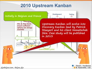 2010 Upstream Kanban 
Initially in Belgium and France 
dja@djaa.com, @djaa_dja 
Upstream Kanban will evolve into 
Discover...