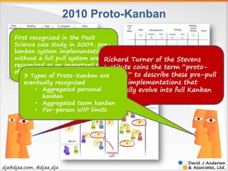 dja@djaa.com, @djaa_dja 
2010 Proto-Kanban 
First recognized in the Posit 
Science case study in 2009, pre-kanban 
system ...