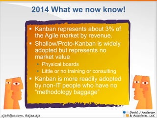 2014 What we now know! 
 Kanban represents about 3% of 
the Agile market by revenue. 
 Shallow/Proto-Kanban is widely 
a...