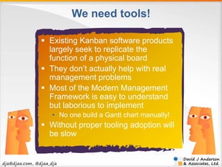 dja@djaa.com, @djaa_dja 
We need tools! 
 Existing Kanban software products 
largely seek to replicate the 
function of a...
