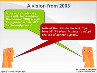 dja@djaa.com, @djaa_dja 
A vision from 2003 
In 2003, I described my 
work with Feature-driven 
Development (FDD) & Agile ...