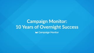 Campaign  Monitor:   
10  Years  of  Overnight  Success
 