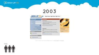 2003
TEAM
 