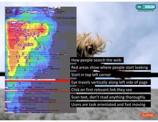 How people search the web:
How people search the web:
Red areas show where people start looking
Start in top left corner
Start in top left corner
Eye travels vertically along left side of page
Click on first relevant link they see
Click on first relevant link they see
Scan text, don’t read anything thoroughly
Users are task orientated and fast moving
Users are task orientated and fast moving
 