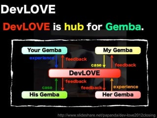 http://www.slideshare.net/papanda/dev-love2012closing
Copyright @yohhatu

 