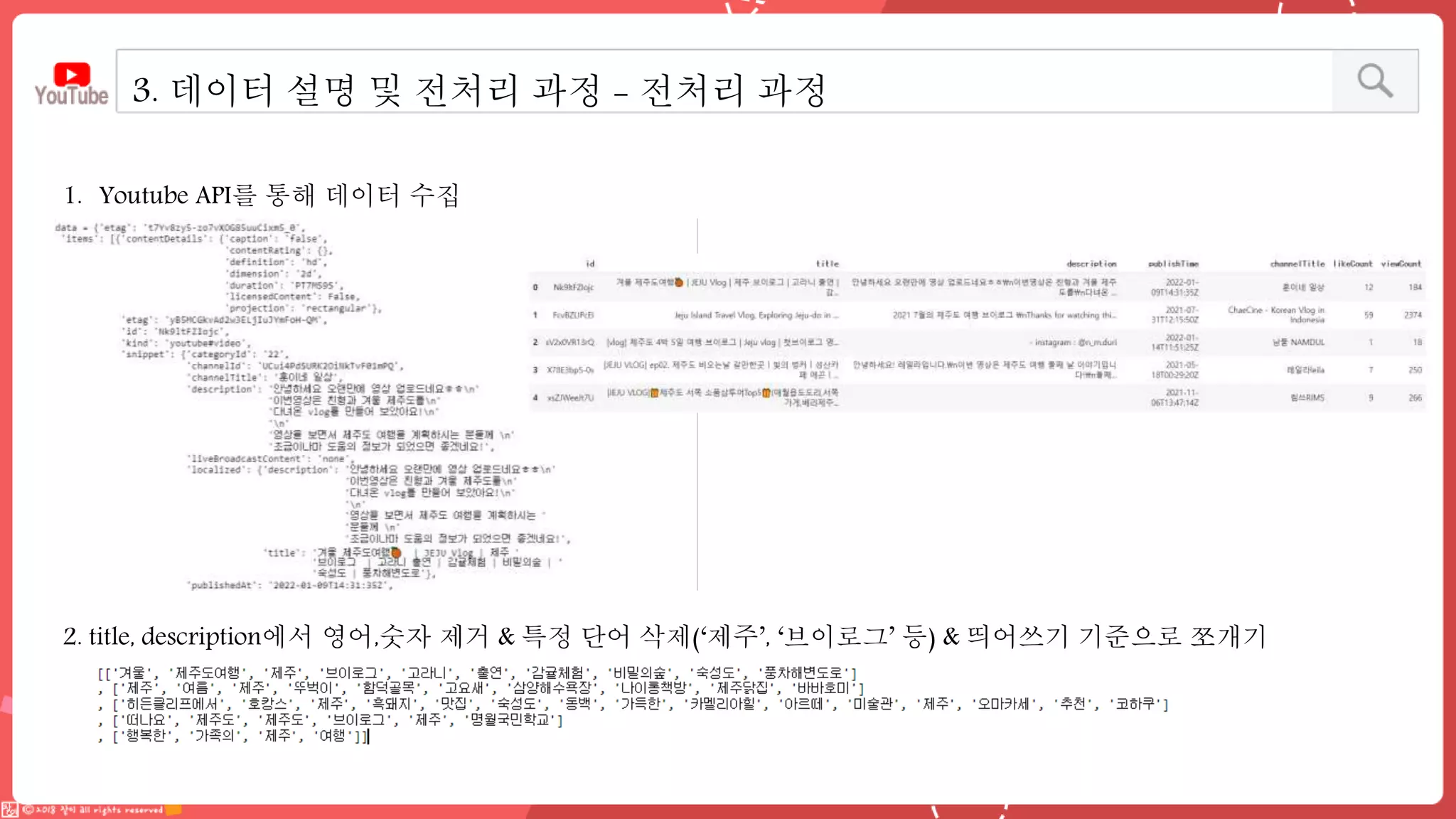 1. Youtube API를 통해 데이터 수집
2. title, description에서 영어,숫자 제거 & 특정 단어 삭제(‘제주’, ‘브이로그’ 등) & 띄어쓰기 기준으로 쪼개기
3. 데이터 설명 및 전처리 과정 - 전처리 과정
 