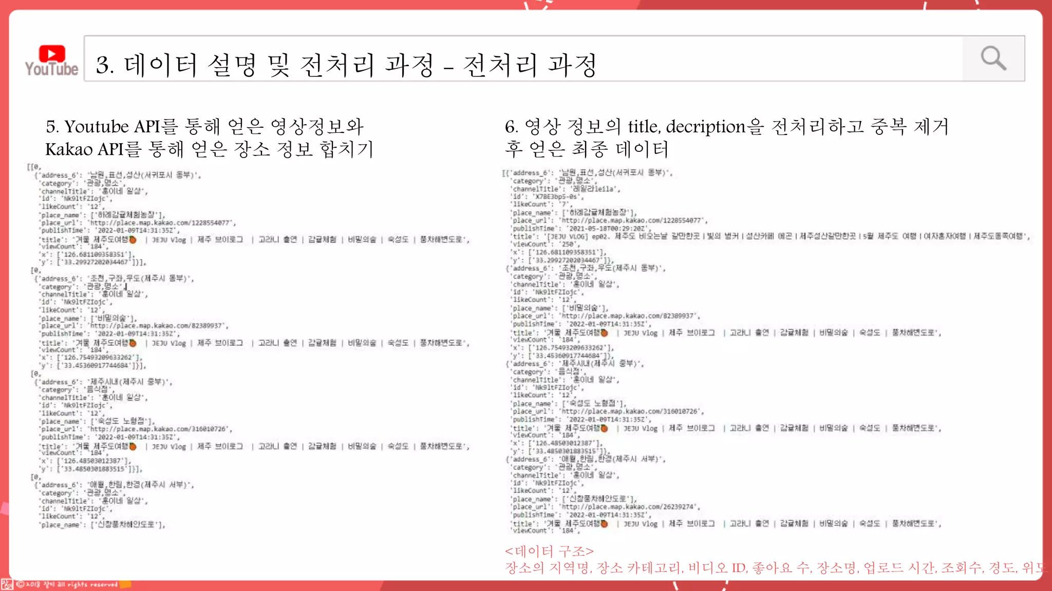 6. 영상 정보의 title, decription을 전처리하고 중복 제거
후 얻은 최종 데이터
3. 데이터 설명 및 전처리 과정 - 전처리 과정
5. Youtube API를 통해 얻은 영상정보와
Kakao API를 통해 얻은 장소 정보 합치기
<데이터 구조>
장소의 지역명, 장소 카테고리, 비디오 ID, 좋아요 수, 장소명, 업로드 시간, 조회수, 경도, 위도
 