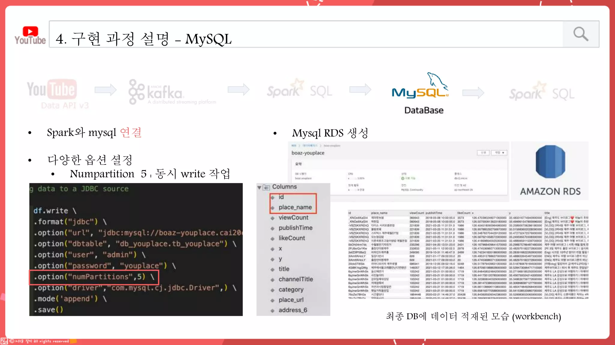 4. 구현 과정 설명 - MySQL
최종 DB에 데이터 적재된 모습 (workbench)
• Spark와 mysql 연결
• 다양한 옵션 셜정
• Numpartition 5 : 동시 write 작업
• Mysql RDS 생성
 