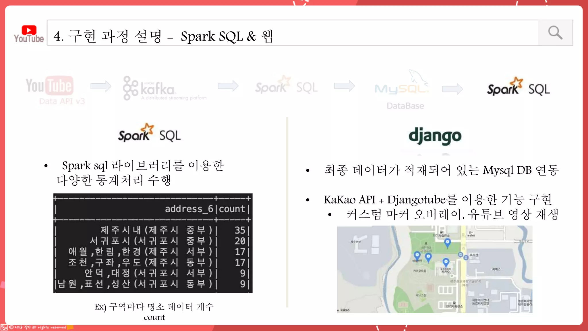 4. 구현 과정 설명 - Spark SQL & 웹
• Spark sql 라이브러리를 이용한
다양한 통계처리 수행
• 최종 데이터가 적재되어 있는 Mysql DB 연동
• KaKao API + Djangotube를 이용한 기능 구현
• 커스텀 마커 오버레이, 유튜브 영상 재생
Ex) 구역마다 명소 데이터 개수
count
 