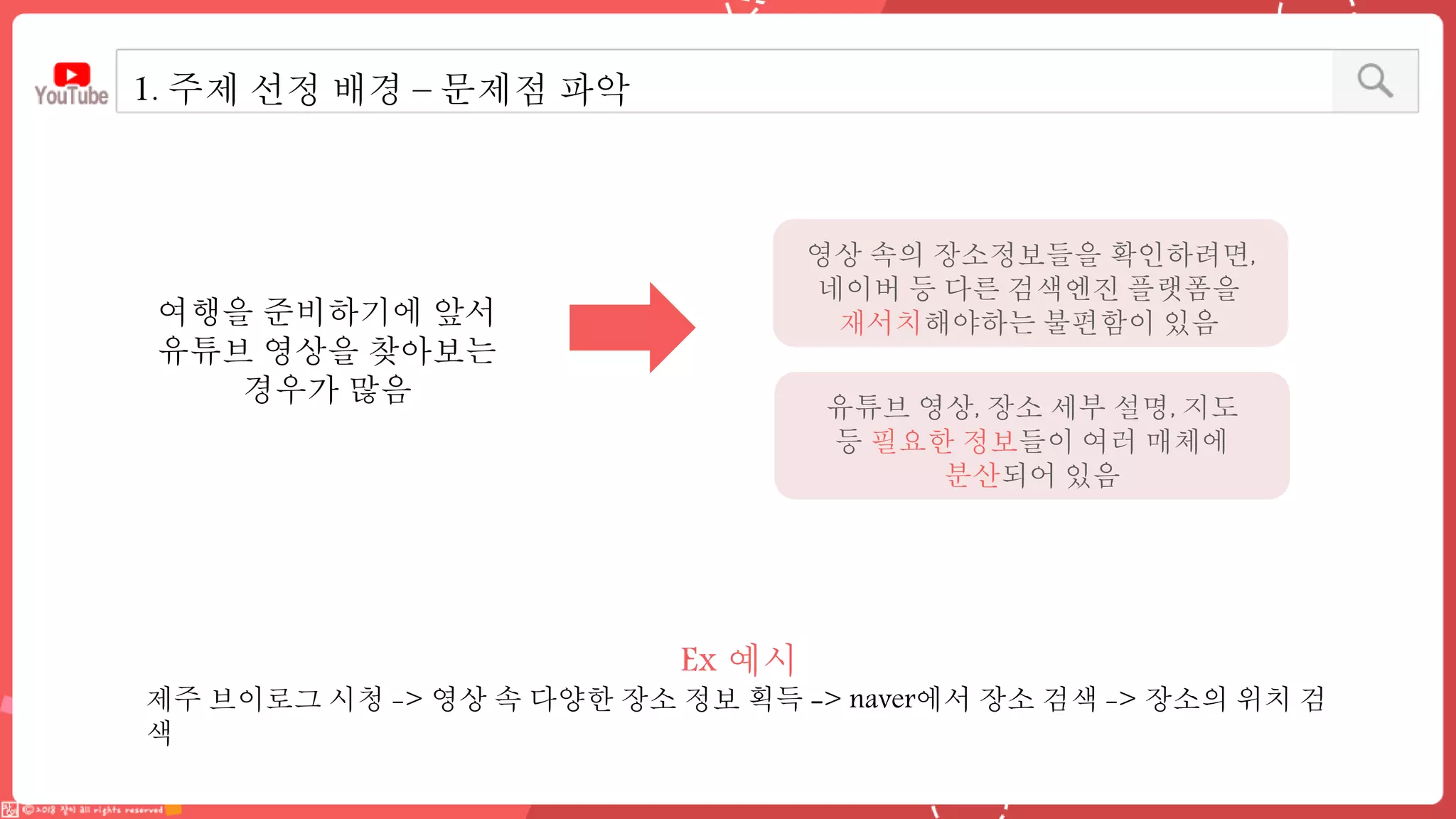 Ex 예시
제주 브이로그 시청 -> 영상 속 다양한 장소 정보 획득 -> naver에서 장소 검색 -> 장소의 위치 검
색
1. 주제 선정 배경 – 문제점 파악
여행을 준비하기에 앞서
유튜브 영상을 찾아보는
경우가 많음
영상 속의 장소정보들을 확인하려면,
네이버 등 다른 검색엔진 플랫폼을
재서치해야하는 불편함이 있음
유튜브 영상, 장소 세부 설명, 지도
등 필요한 정보들이 여러 매체에
분산되어 있음
 