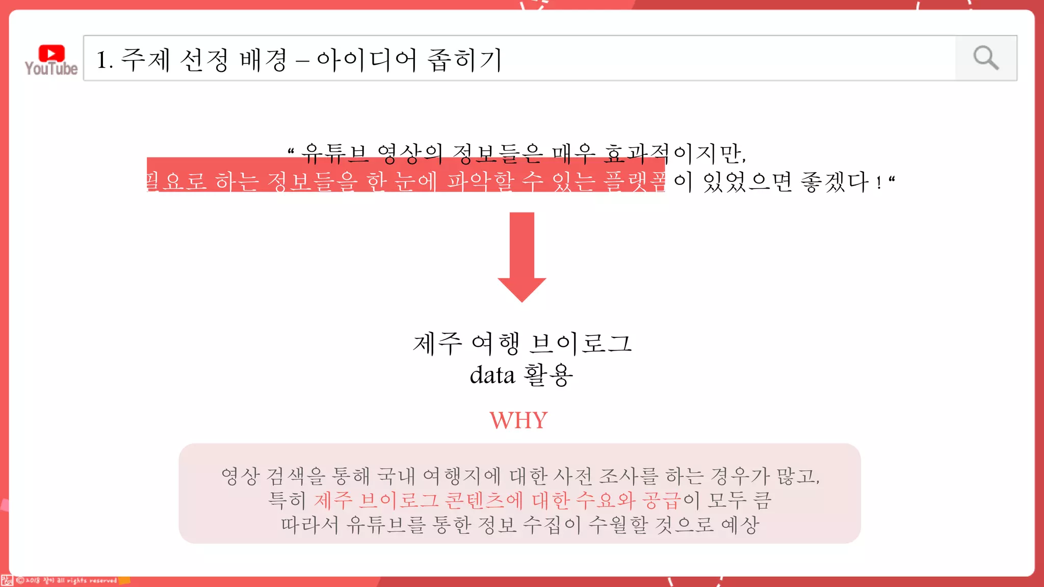 1. 주제 선정 배경 – 아이디어 좁히기
제주 여행 브이로그
data 활용
영상 검색을 통해 국내 여행지에 대한 사전 조사를 하는 경우가 많고,
특히 제주 브이로그 콘텐츠에 대한 수요와 공급이 모두 큼
따라서 유튜브를 통한 정보 수집이 수월할 것으로 예상
WHY
“ 유튜브 영상의 정보들은 매우 효과적이지만,
필요로 하는 정보들을 한 눈에 파악할 수 있는 플랫폼이 있었으면 좋겠다 ! “
 
