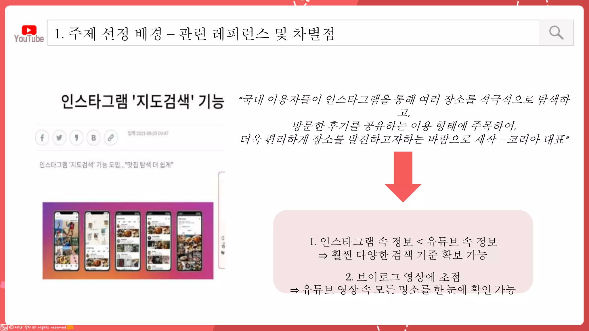 1. 주제 선정 배경 – 관련 레퍼런스 및 차별점
“국내 이용자들이 인스타그램을 통해 여러 장소를 적극적으로 탐색하
고,
방문한 후기를 공유하는 이용 형태에 주목하여,
더욱 편리하게 장소를 발견하고자하는 바람으로 제작 – 코리아 대표”
1. 인스타그램 속 정보 < 유튜브 속 정보
⇒ 훨씬 다양한 검색 기준 확보 가능
2. 브이로그 영상에 초점
⇒ 유튜브 영상 속 모든 명소를 한 눈에 확인 가능
 