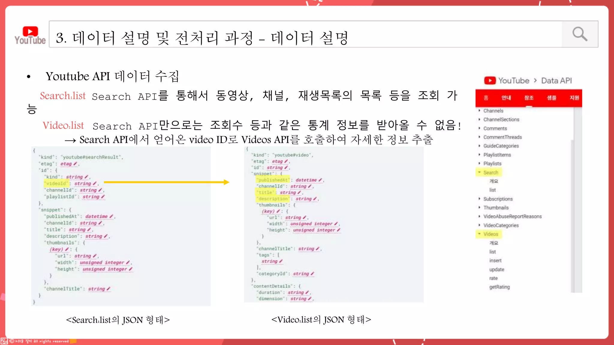 3. 데이터 설명 및 전처리 과정 - 데이터 설명
• Youtube API 데이터 수집
Search:list Search API를 통해서 동영상, 채널, 재생목록의 목록 등을 조회 가
능
Video:list Search API만으로는 조회수 등과 같은 통계 정보를 받아올 수 없음!
→ Search API에서 얻어온 video ID로 Videos API를 호출하여 자세한 정보 추출
<Search:list의 JSON 형태> <Video:list의 JSON 형태>
 