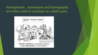 English HL lesson Homophone's, Homographs and Homonyms | PPTX