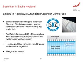 Bestnoten in Sache Hygiene! 
10/13/2014 
14 
Einsatz in Roggliswil: Lüftungsrohr Zehnder ComfoTube 
•Einwandfreie und homogene Innenhaut Clinside: Staubablagerungen werden vermieden und eine spätere Reinigung erleichtert. 
•Zertifiziert durch das SKZ (Süddeutsches Kunststoffzentrum): Entspricht höchsten hygienischen Anforderungen 
•Hygiene-Zertifikat verliehen vom Hygiene- Institut des Ruhrgebiets 
•Allergikerfreundlich  