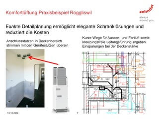 Komfortlüftung Praxisbeispiel Roggliswil 
Exakte Detailplanung ermöglicht elegante Schranklösungen und reduziert die Kosten 
13.10.2014 
7 
Anschlussstutzen in Deckenbereich stimmen mit den Gerätestutzen überein 
Kurze Wege für Aussen- und Fortluft sowie kreuzungsfreie Leitungsführung ergeben Einsparungen bei der Deckenstärke  