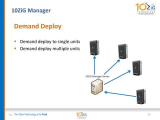 10ZiG Manager
Thin Client Technology at its Peak
Demand Deploy
 Demand deploy to single units
 Demand deploy multiple units
23
 