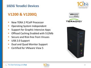 10ZiG Teradici Devices
Thin Client Technology at its Peak
V1200 & V1200Q
 New TERA 2 PCoIP Processer
 Operating System Independent
 Support for Graphic Intensive Apps
 Offload Caching Enabled with 512Mb
 Secure and Risk-free from Viruses
 USB 2.0 Support
 Dual and Quad Monitor Support
 Certified for VMware View 5
33
 